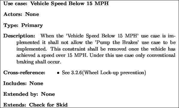 \fbox{
\begin{minipage}[t]{5in}\begin{center}\begin{minipage}[t]{5in}\begin{de...
...eck for Skid}] %
\end{description}\end{minipage}\end{center}
\end{minipage}
}